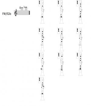 Clarinet Fingering Scale Chart - Clarinet Finger Placement